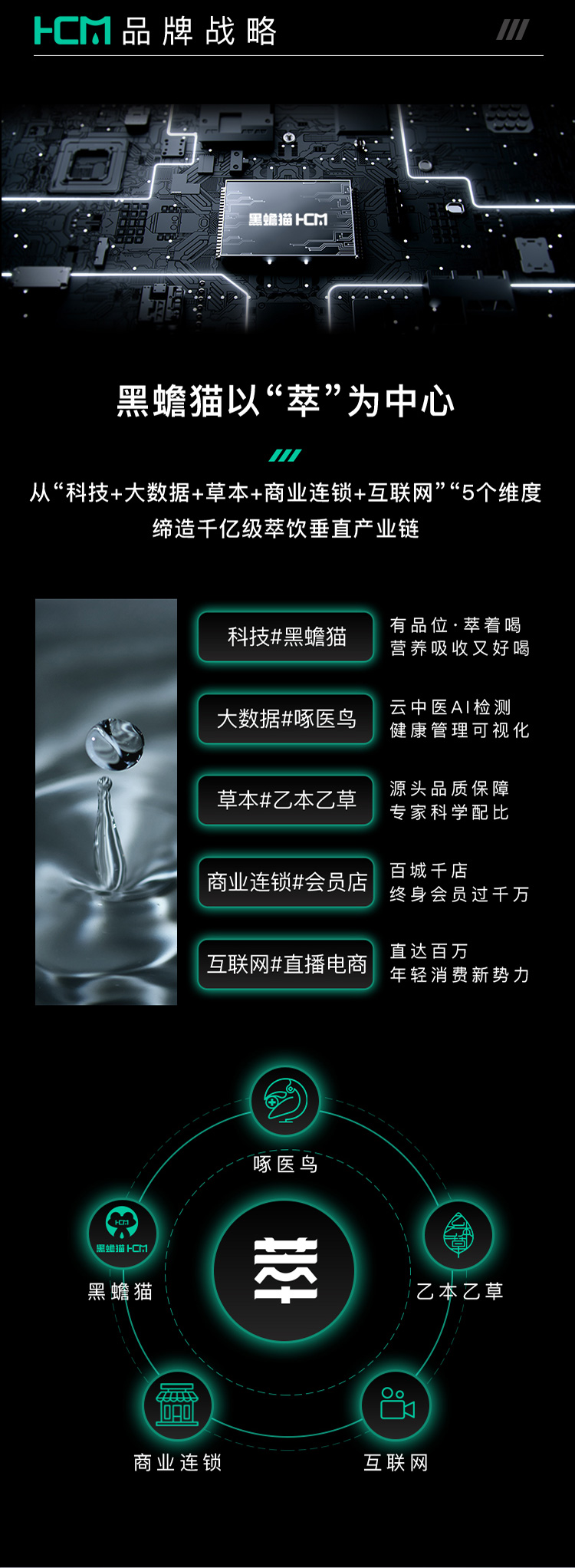 品牌故事合辑_04_02.jpg